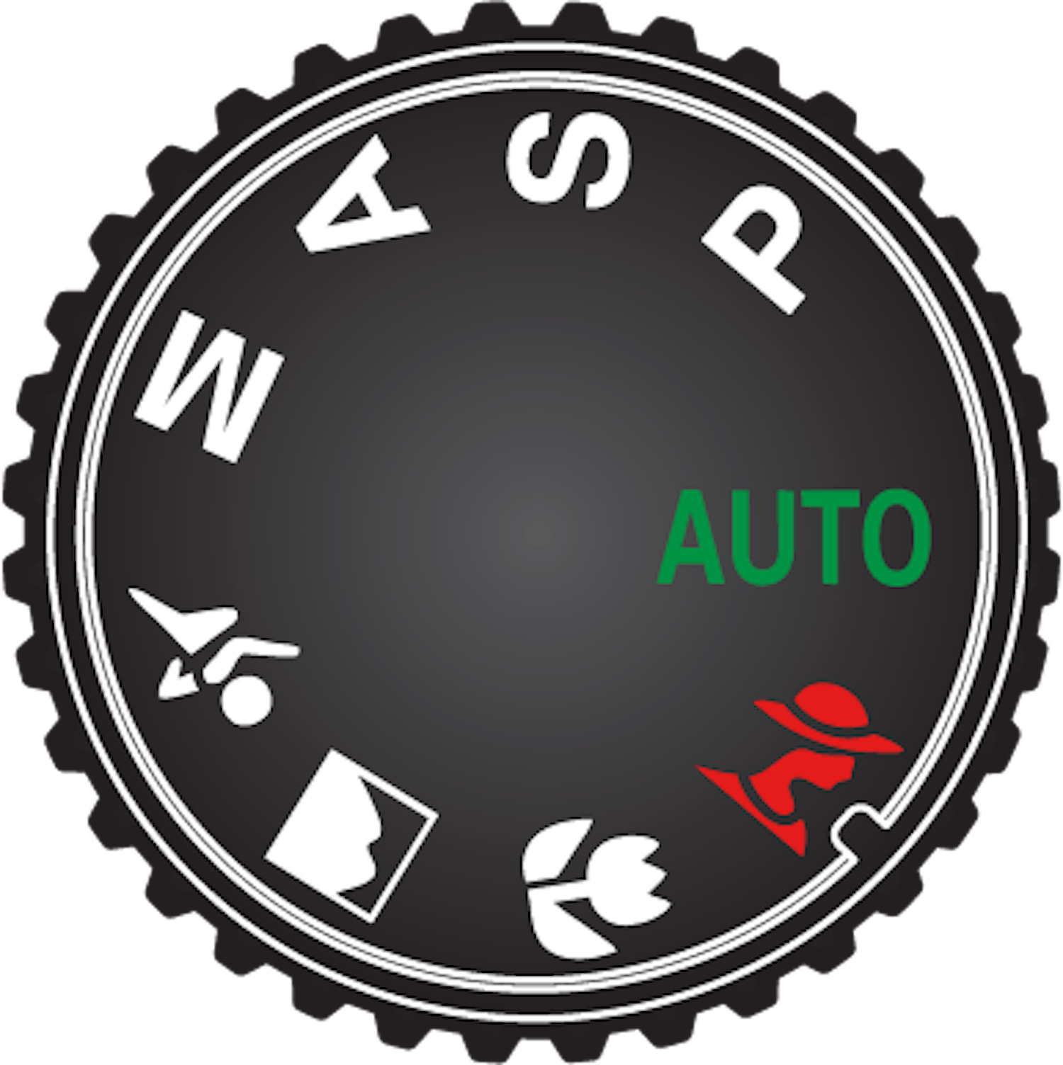 Ohjelmavalitsin aiheohjelma